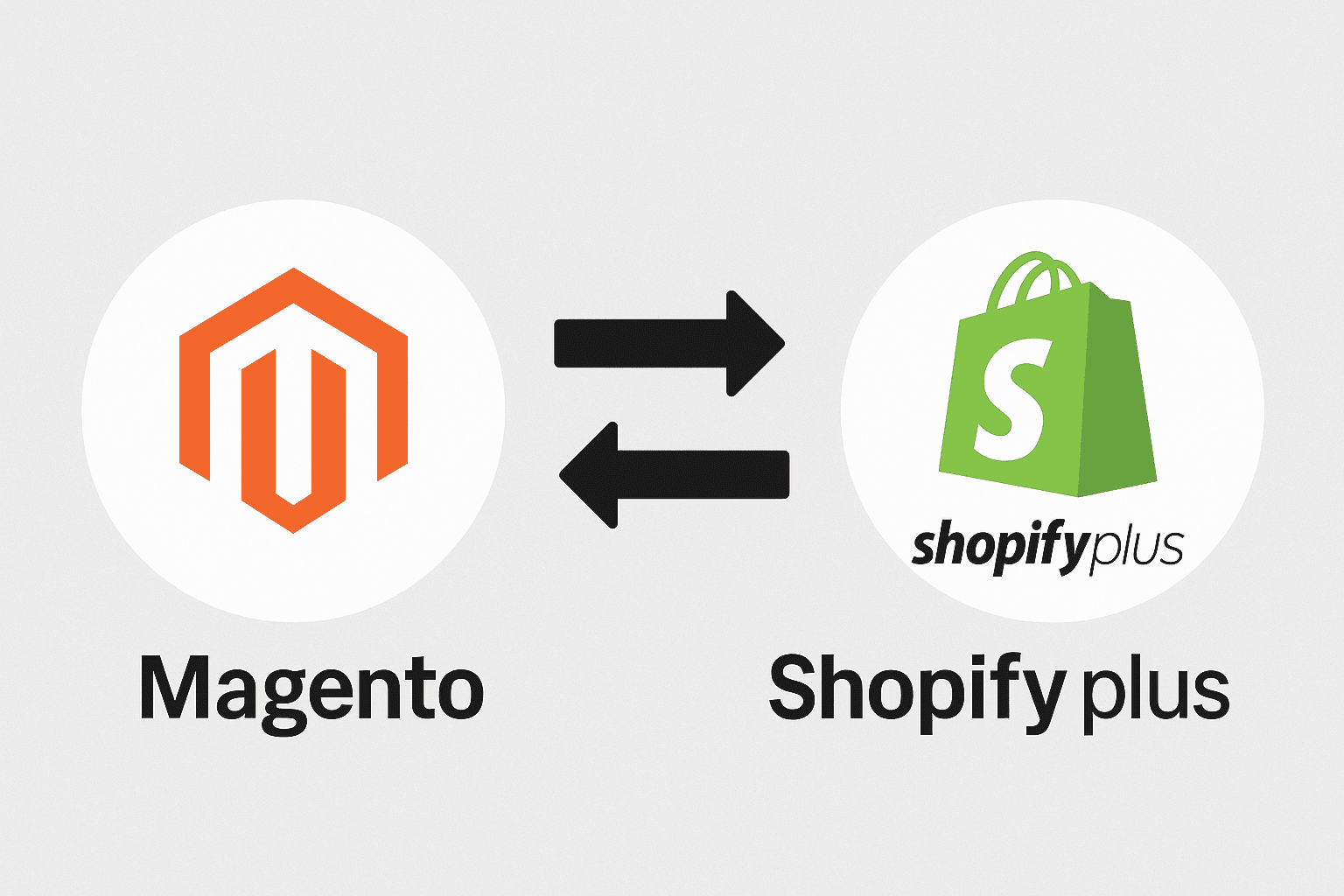 From Magento to Shopify Plus: Why It’s Time to Replatform